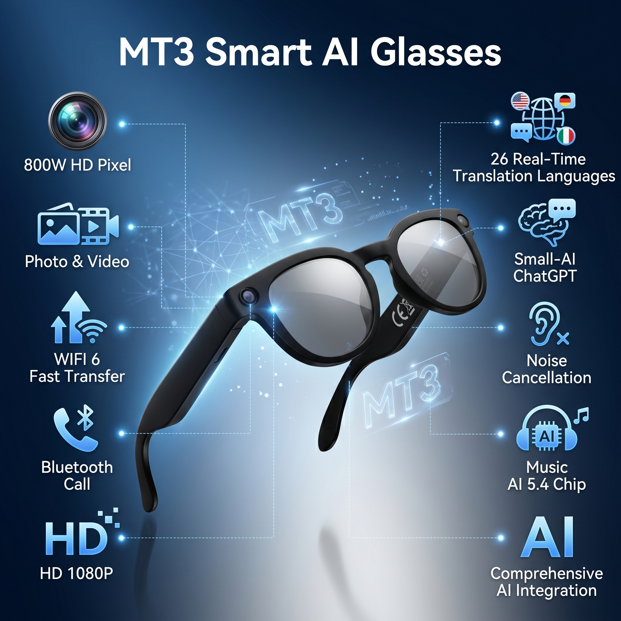 Audio Music To Video Ai Free - 2026 New AI Smart Glasses with