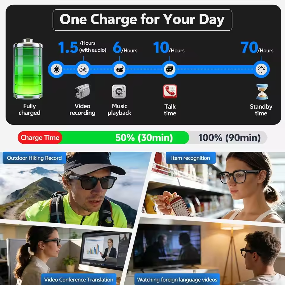 Wireless Smart Camera Glasses  - Audio Music For Video recensie en prijs