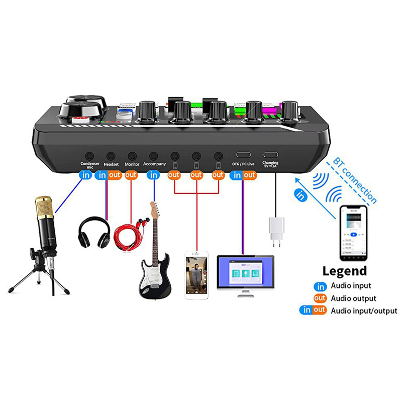 F998 Live Sound Card Audio Tun - Audio Music Voice Changer recensie en prijs