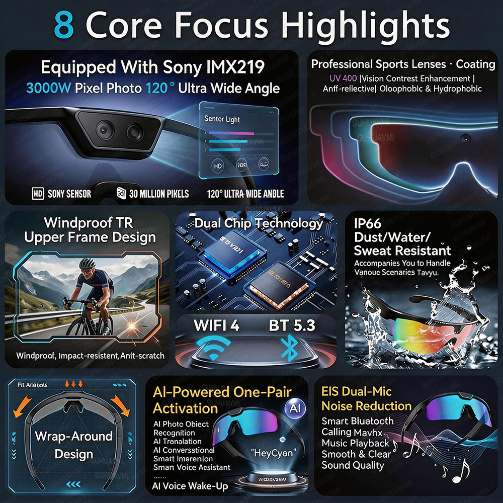 Photochromic Smart Glasses 120 - Audio Music For Video recensie en prijs