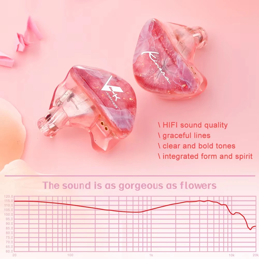 Kinera Freya 2.0 1DD+3 Knowles - Audio Music Technology recensie en prijs