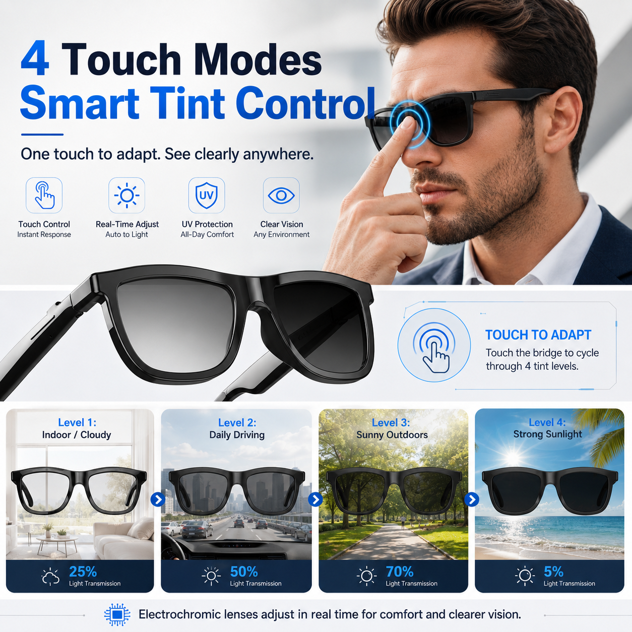 2026 Global Touch Changing-col - Audio Music To Video Ai Free recensie en prijs