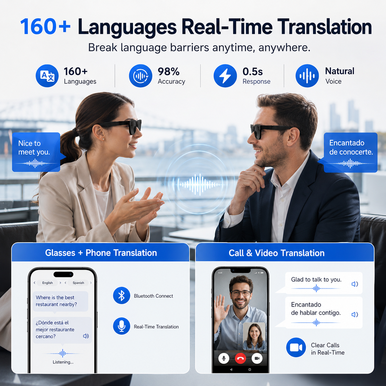 2026 Global Touch Changing-col - Audio Music To Video Ai Free recensie en prijs