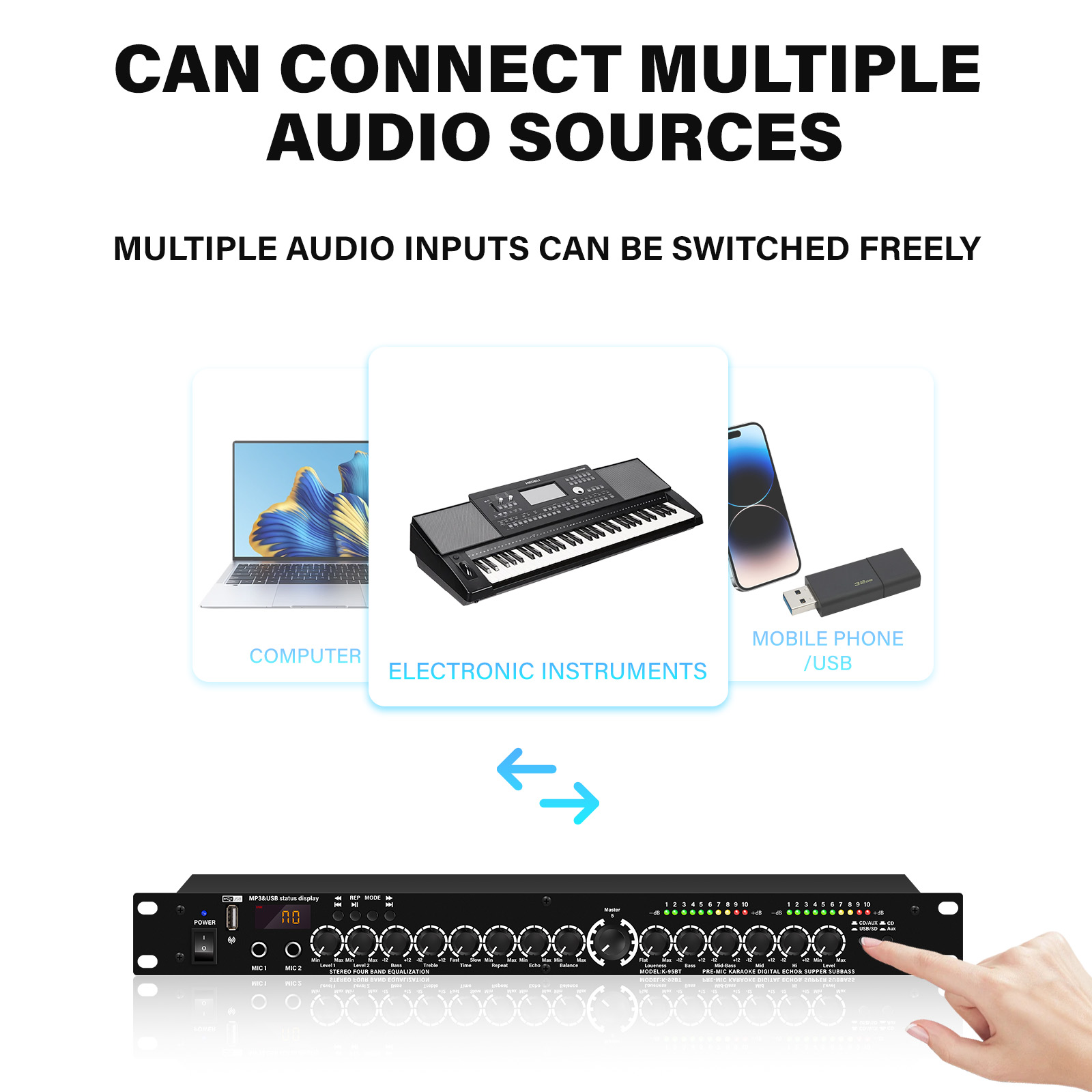 Stage Performance Display Digi - Audio Music Maker recensie en prijs