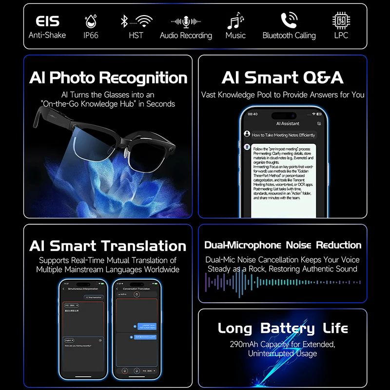 Smart Camera Glasses Photo and - Audio Music For Video recensie en prijs