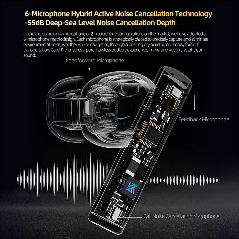 KZ Carol Pro TWS Bluetooth 5.4 - Contact Pickup Mic recensie en prijs