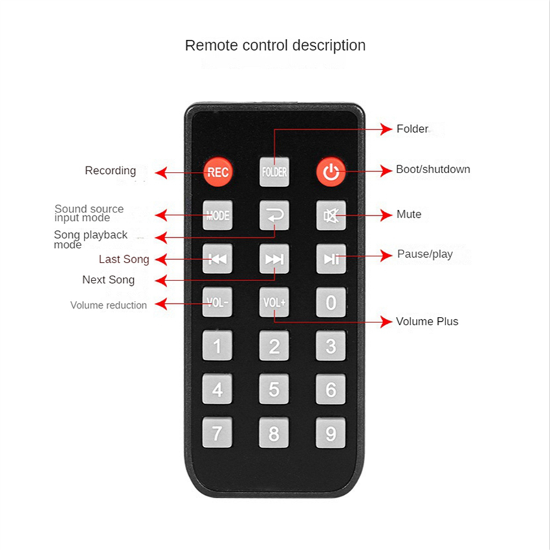 CJSD-2X Digital Audio Player B - Audio Music Player recensie en prijs
