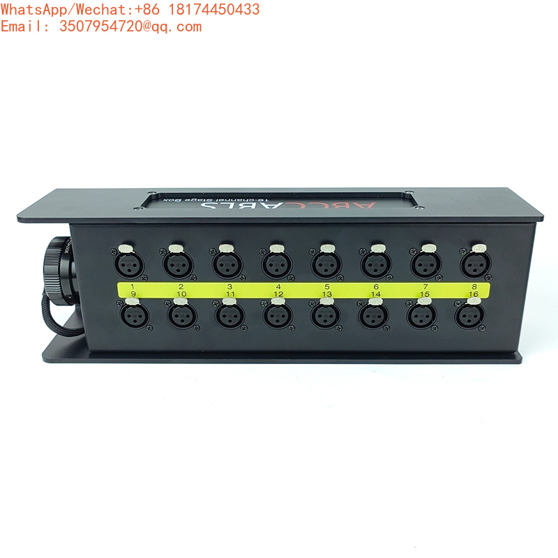 16-channel 54-core Audio Distr - Audio Music Distribution recensie en prijs