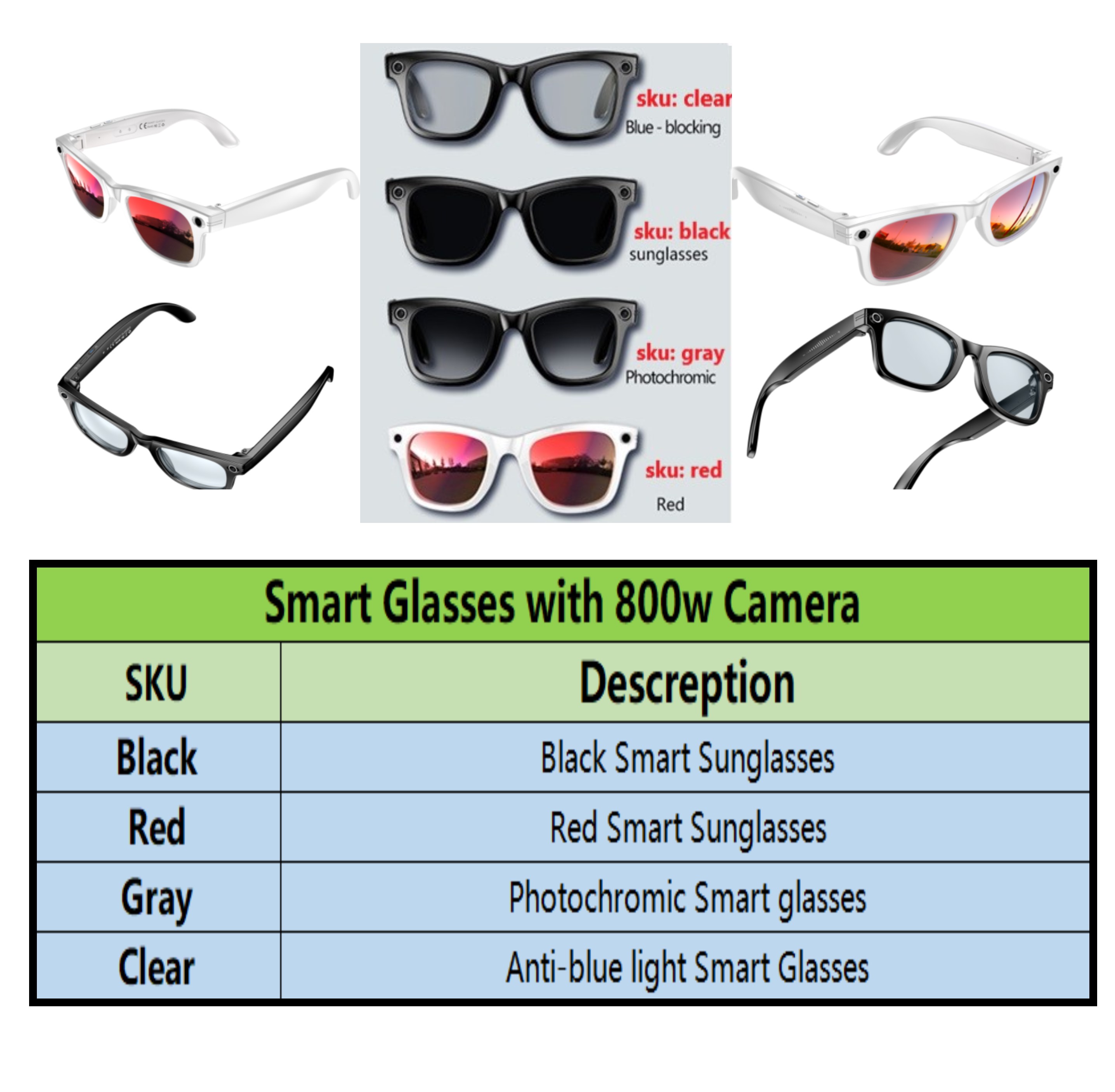 Trending Smart Sunglasses With - Audio Music To Video Ai Free recensie en prijs