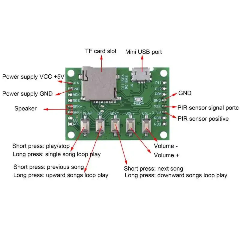 MP3 Voice Module Kit Welcomer  - Audio Music Mp3 Downloader recensie en prijs