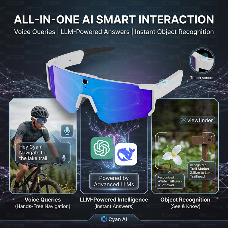 2026New AI Smart Glasses 1200P - Audio Music To Video Ai Free recensie en prijs
