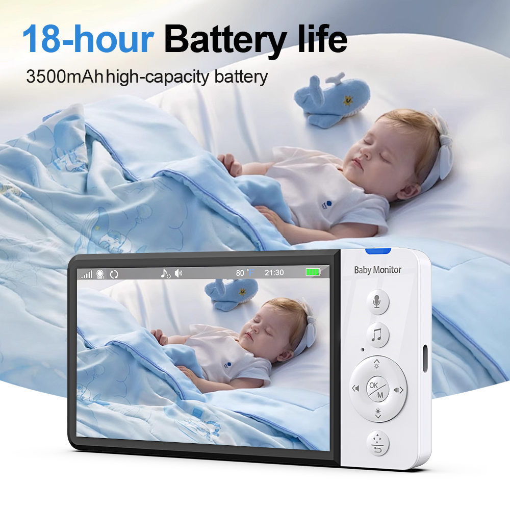 New 5'' Video Baby Monitor Wit - Audio Music For Video recensie en prijs
