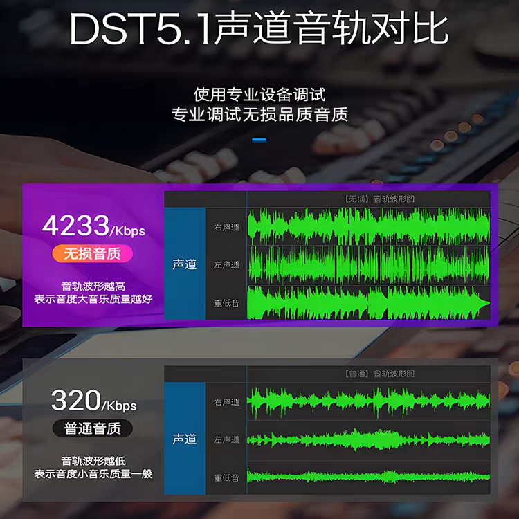 Car USB  Song 2026    New Soun - Music Song Audio recensie en prijs