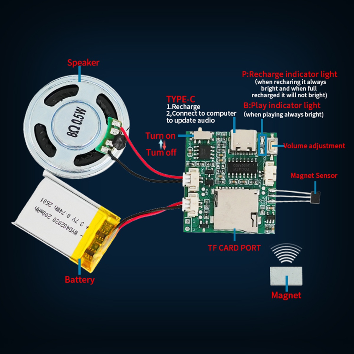 Programmable Sound Recorder Mo - Audio Music Mp3 Downloader recensie en prijs