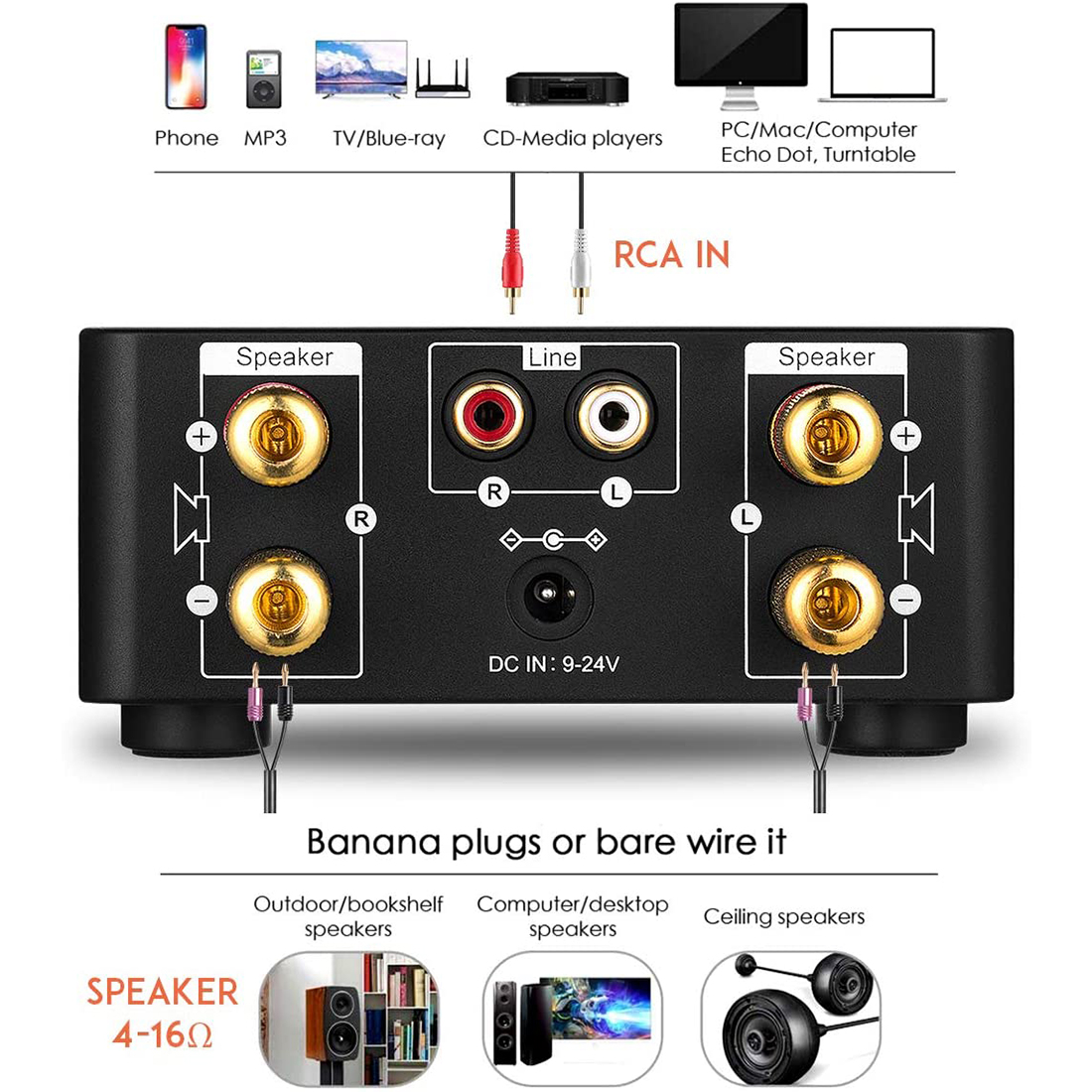 50WX2 Power Amplifier Board Bl - Audio Music Player recensie en prijs
