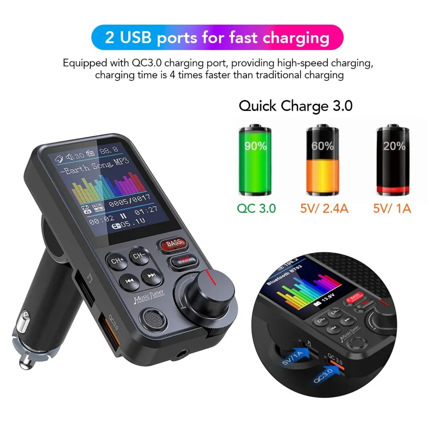 1.8 Inch Car Audio FM Transmit - Audio Music Player recensie en prijs