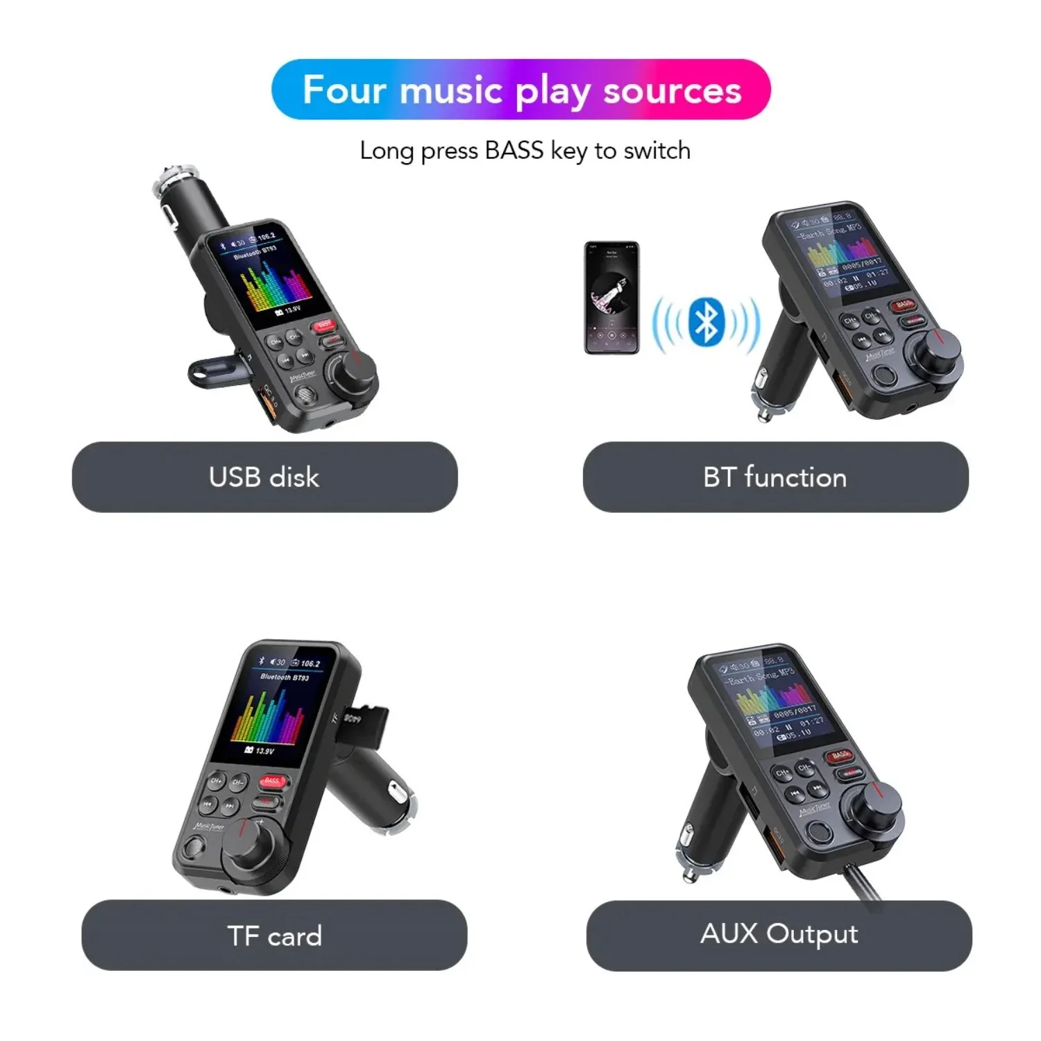 1.8 Inch Car Audio FM Transmit - Audio Music Player recensie en prijs