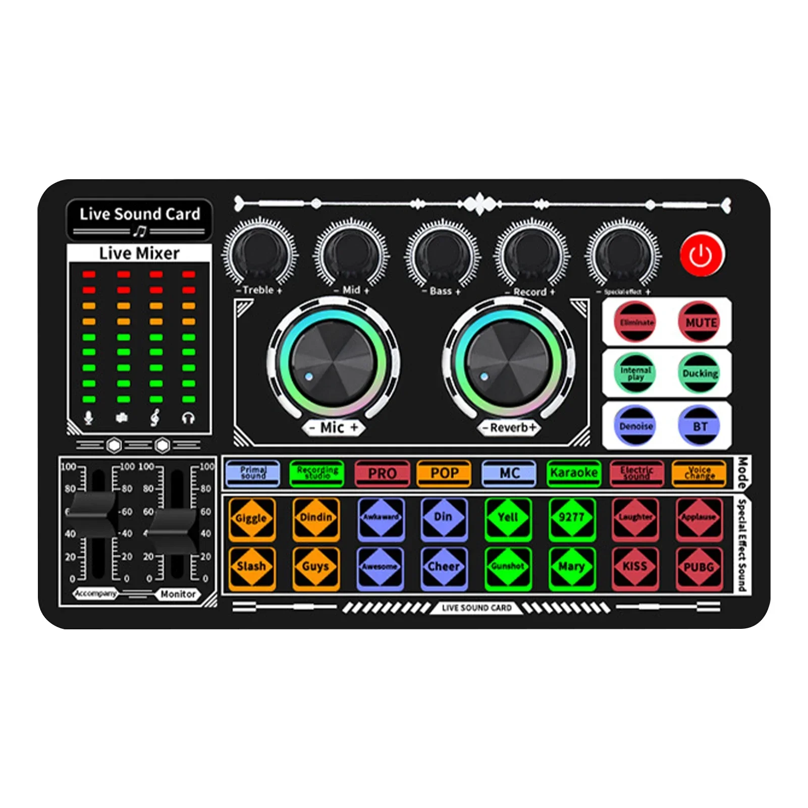 USB Audio Mixer Live Sound Car - Audio Music Voice Changer recensie en prijs