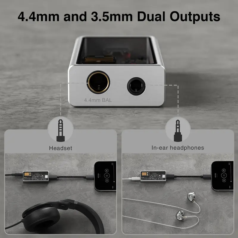 Portable USB DAC & Headphone A - Headphone Amplifier Dac recensie en prijs