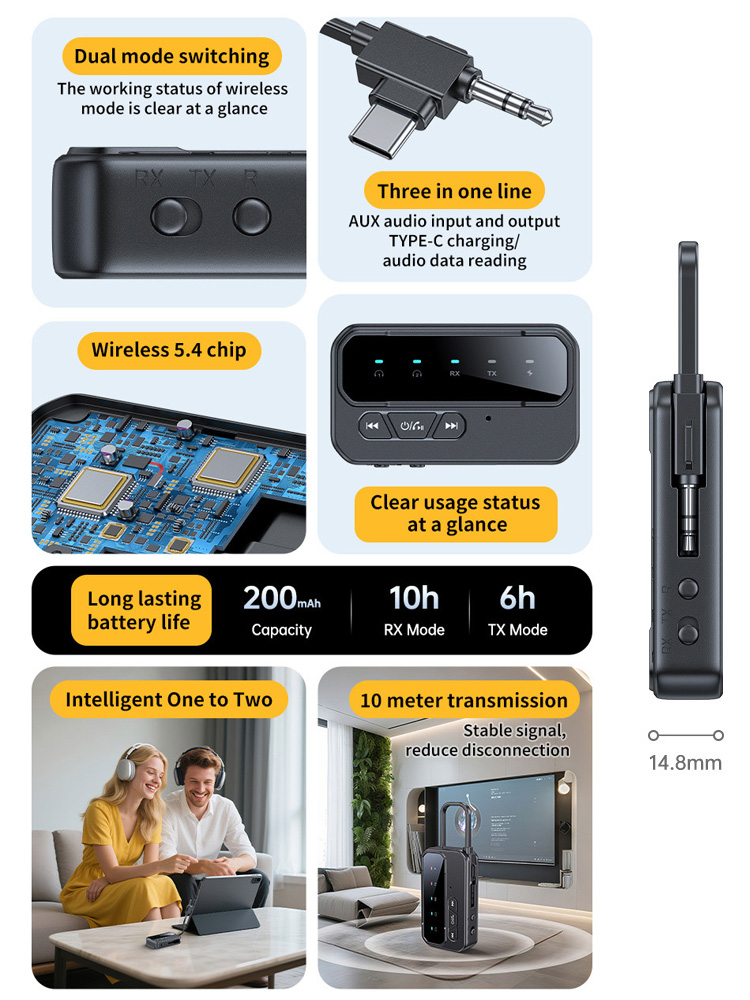 News 2 in 1 Bluetooth 5.4 Audi - Audio Music News recensie en prijs