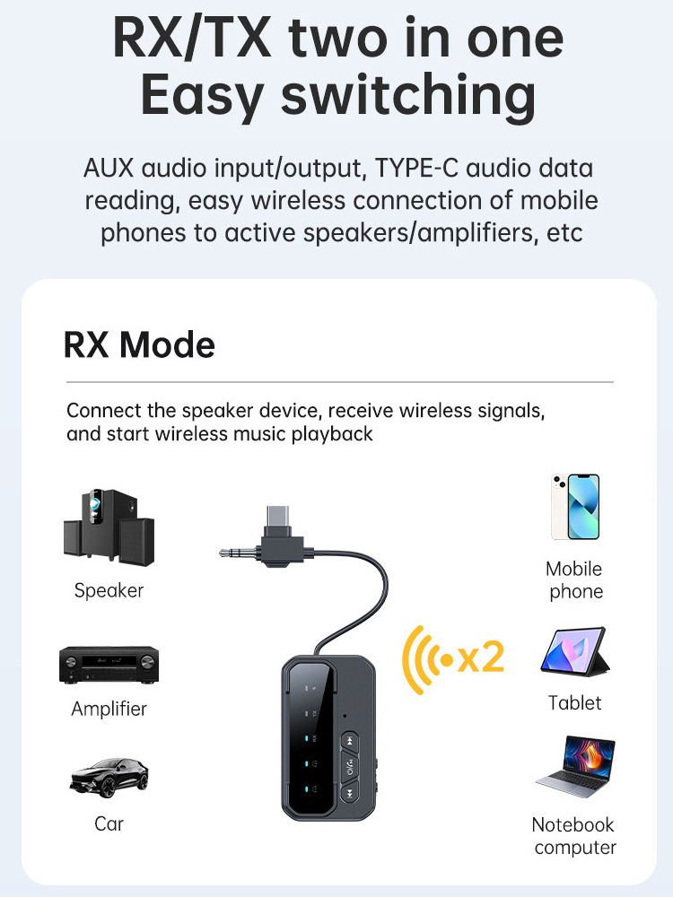 News 2 in 1 Bluetooth 5.4 Audi - Audio Music News recensie en prijs