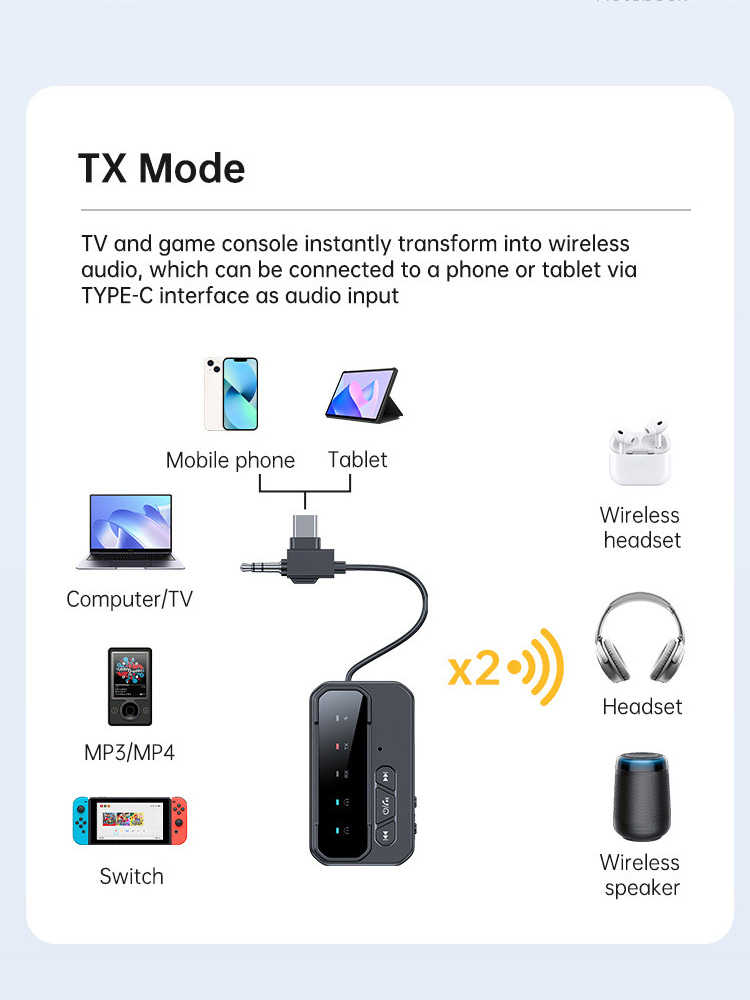 News 2 in 1 Bluetooth 5.4 Audi - Audio Music News recensie en prijs