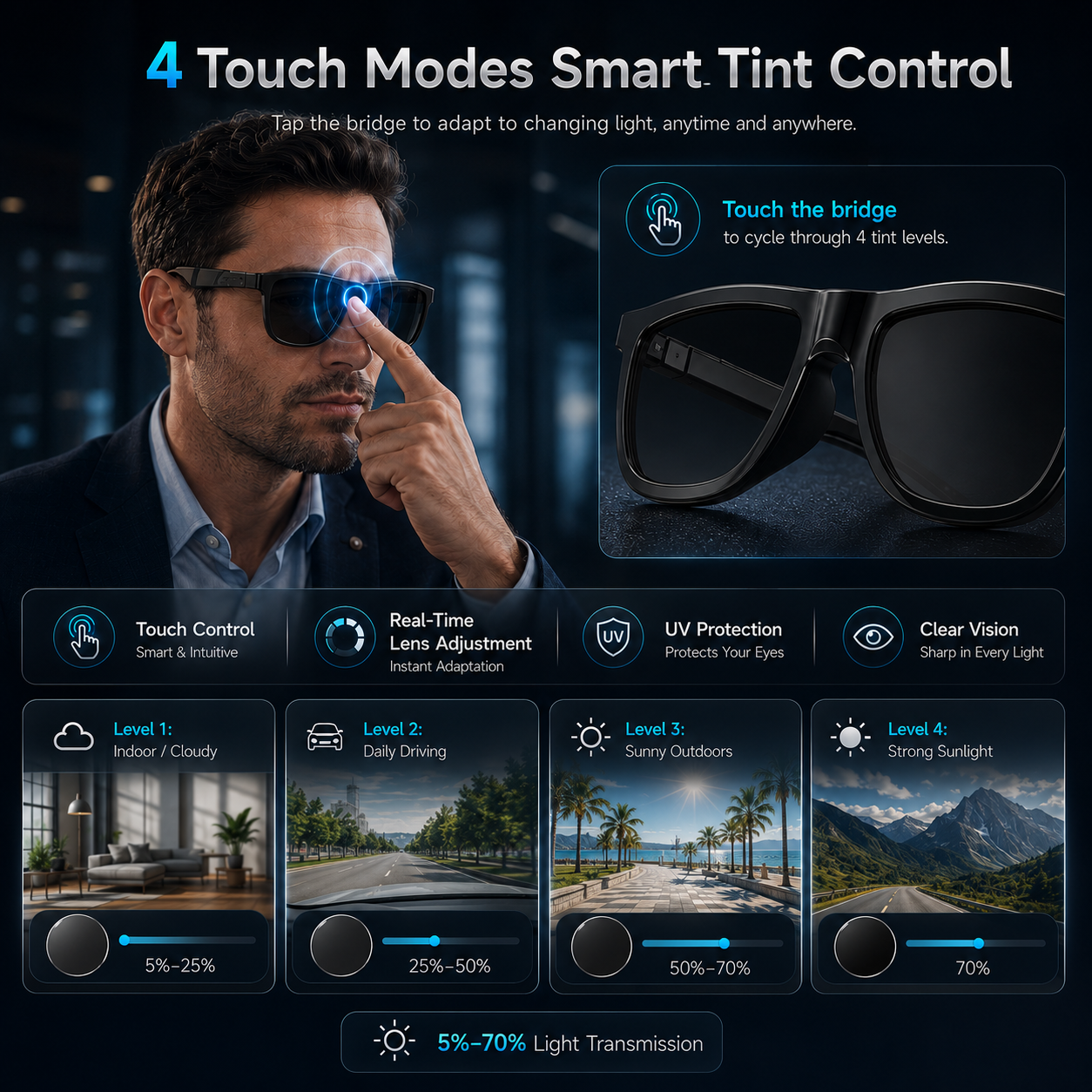 New Touch-Color Change Smart A - Audio Music For Video recensie en prijs