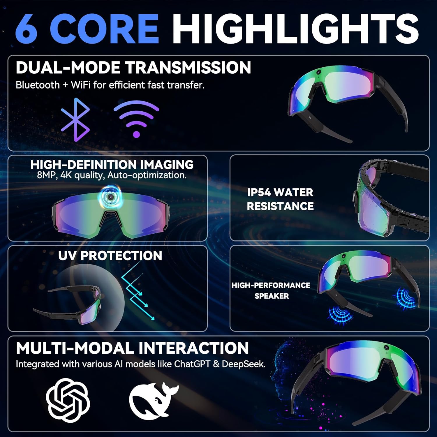 Smart AI Sunglasses 1200P HD V - Audio Music To Video Ai Free recensie en prijs