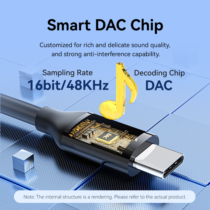 Vention DAC Chip USB Type C to - Contact Pickup Mic recensie en prijs