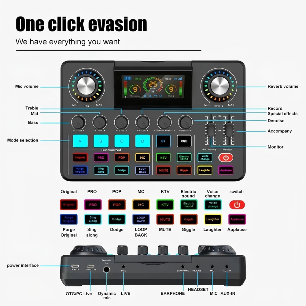 ABYA Audio Mixer, Live Sound C - Audio Music Voice Changer recensie en prijs