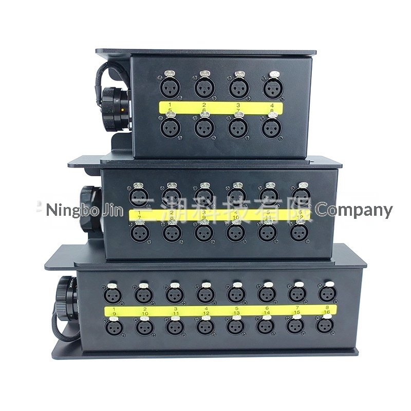 16-channel 54-core Audio Distr - Audio Music Distribution recensie en prijs