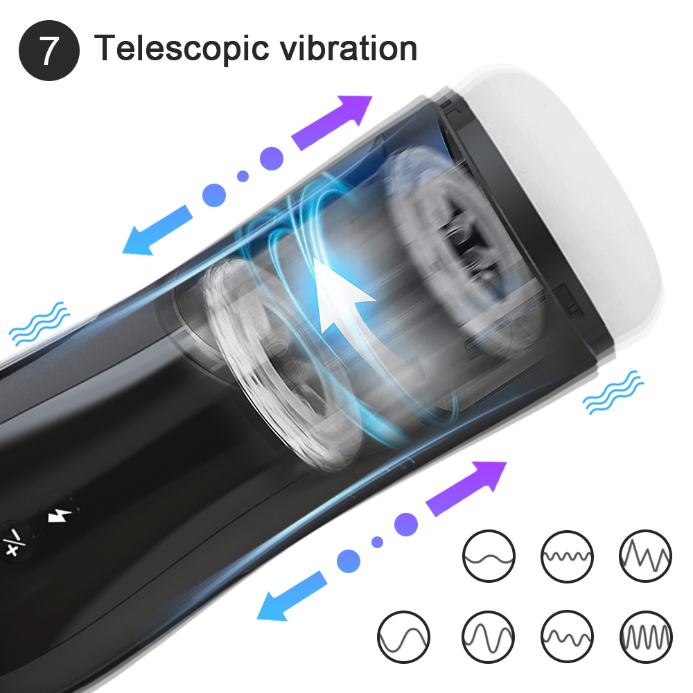 Male Masturbator Automatic Suc - Audio Music Maker recensie en prijs