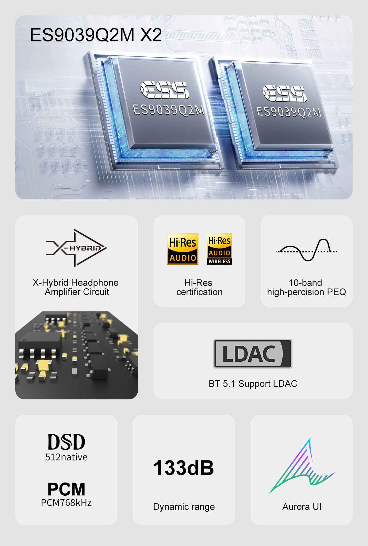 Topping DX5II DX5 II Digital M - Audio Music Maker recensie en prijs