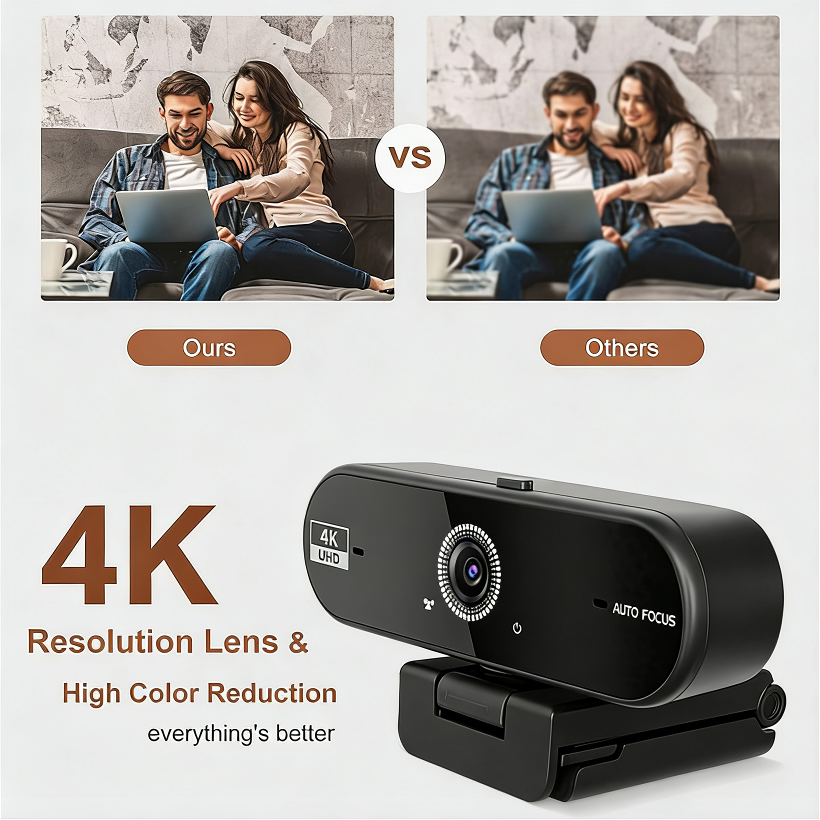 4K Webcam for PC 30fps Autofoc - Contact Pickup Mic recensie en prijs